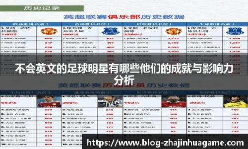 不会英文的足球明星有哪些他们的成就与影响力分析